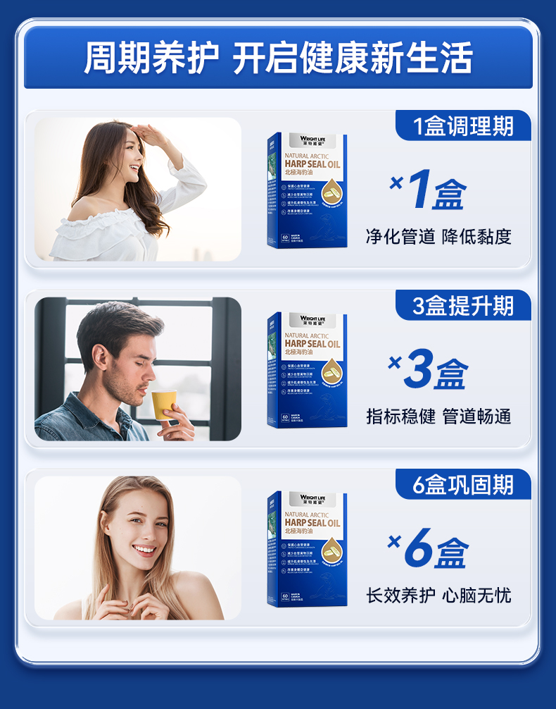 北极海豹油详情定稿(Omega含量内容添加)_21.jpg