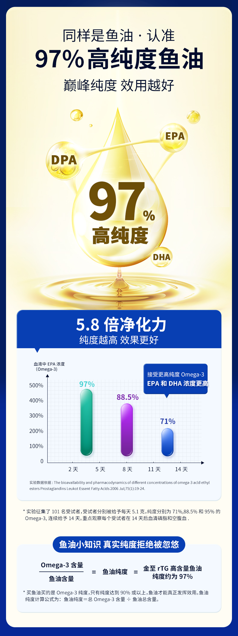 20240319-rtg鱼油违禁词修改_05.jpg