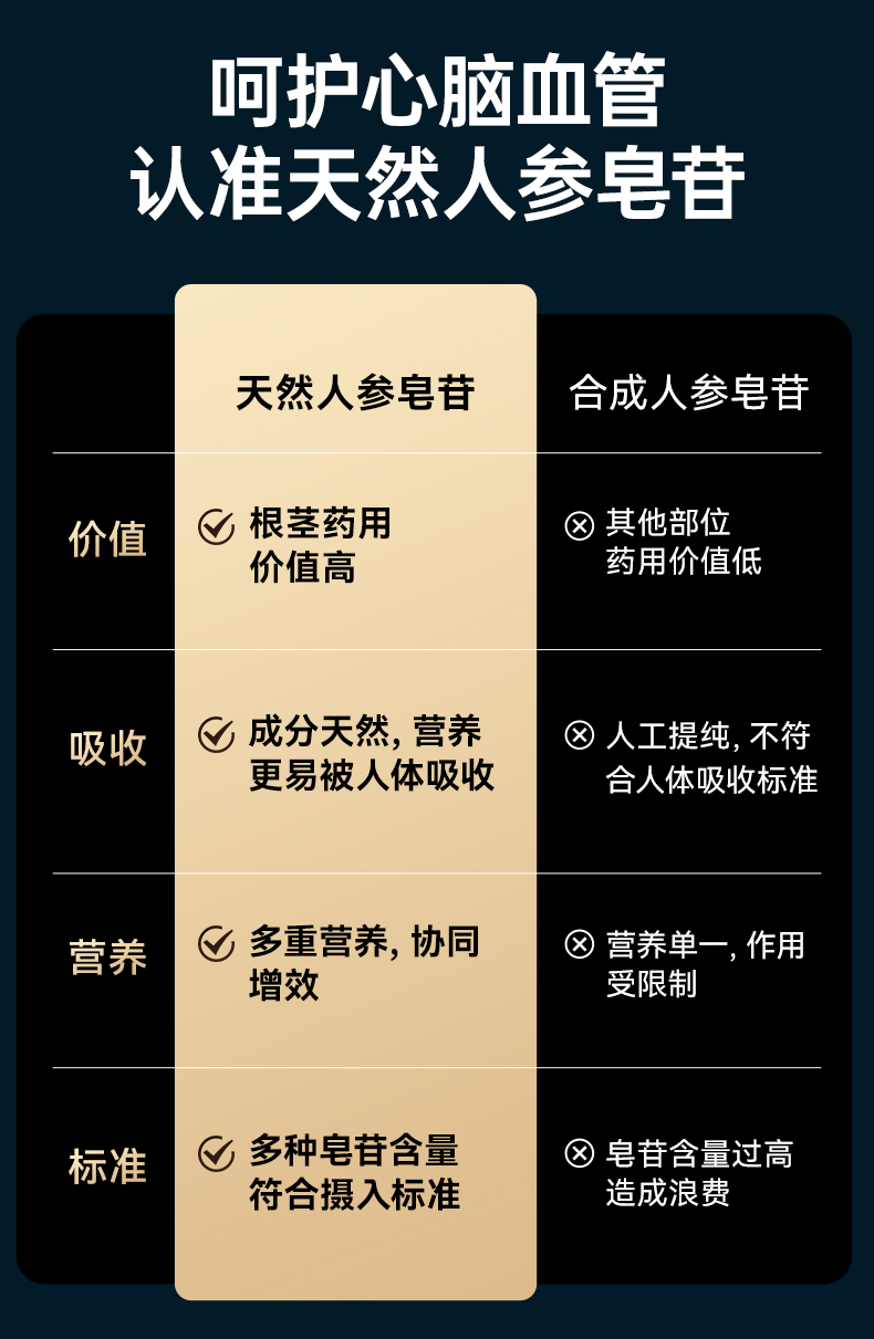 三七血通-内地电商版-修改_06.jpg