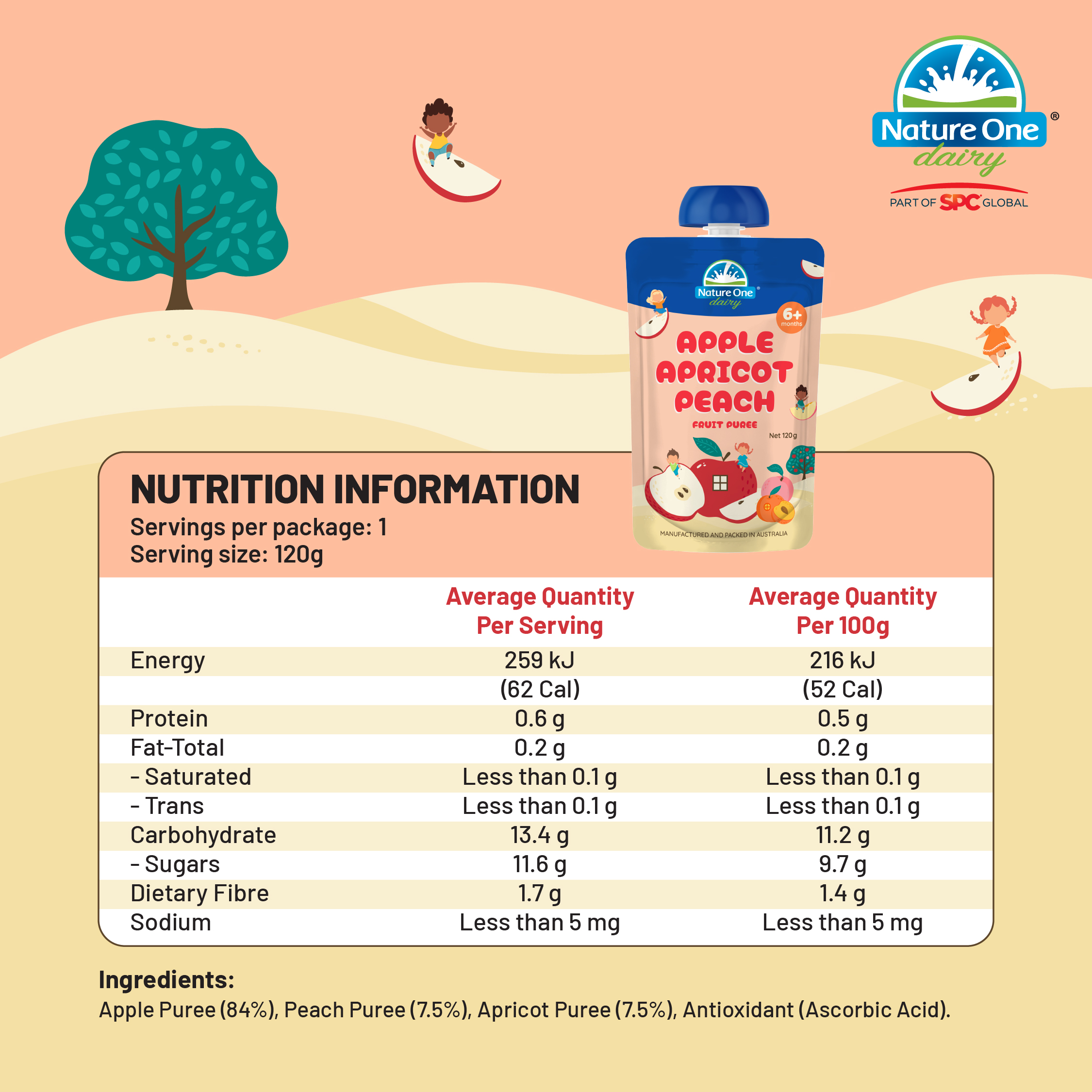 CDAB99A9C496861348FBE3827170EBF0.jpg 20251016_Fruit Puree Square-09.jpg