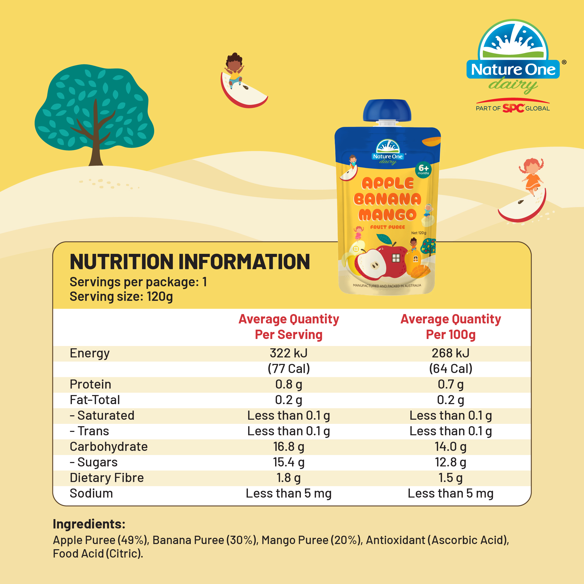 D2114116A8B191B415E8A874098AB8B3.jpg 20251016_Fruit Puree Square-07.jpg