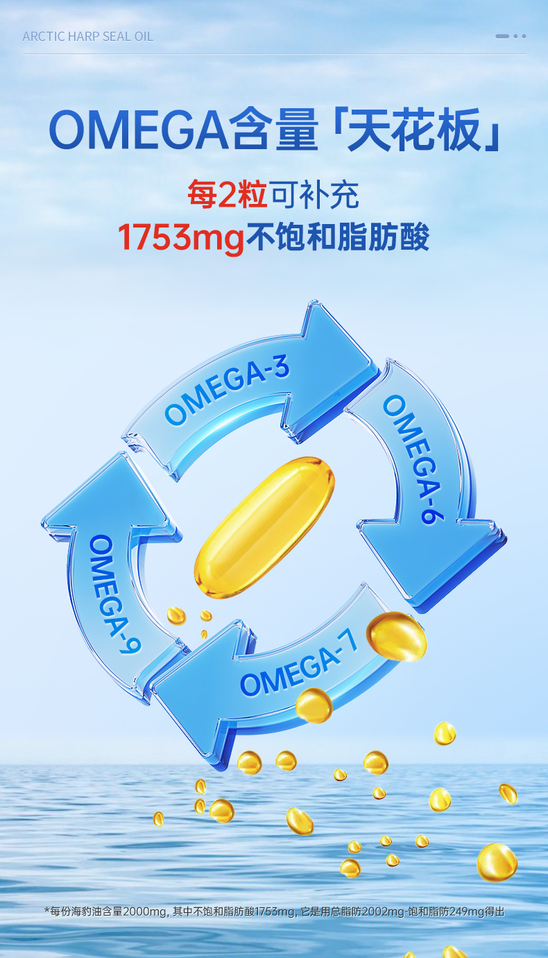 北极海豹油详情定稿(Omega含量内容添加)_10.jpg