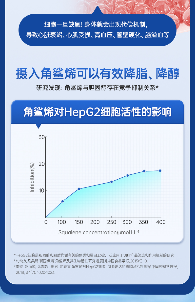 北极海豹油详情定稿(Omega含量内容添加)_09.jpg