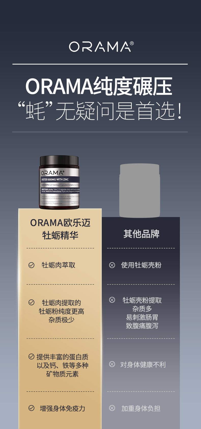 ORAMA生蚝精华胶囊_06.jpg
