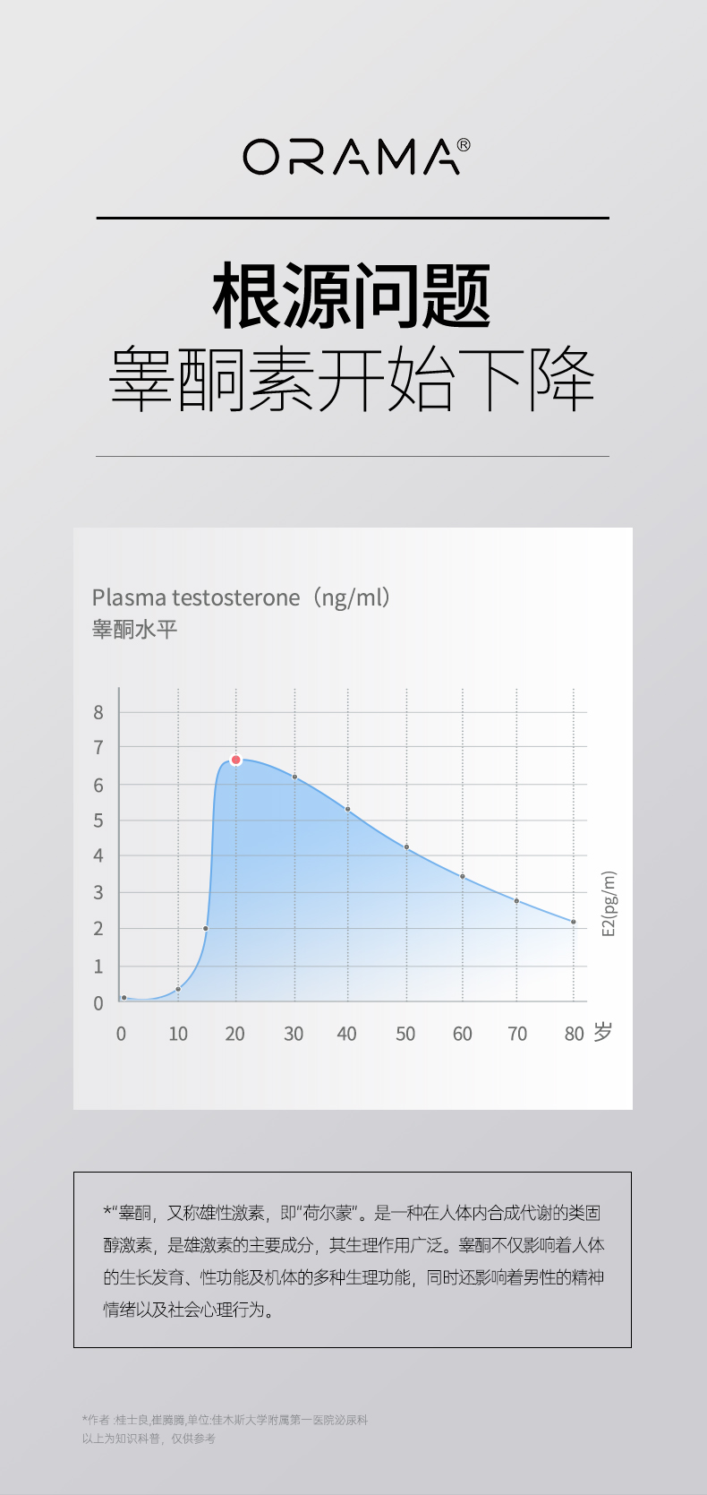 ORAMA生蚝精华胶囊_03.jpg