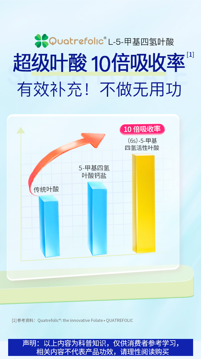 跨境活性叶酸详情25-4-17_05.jpg