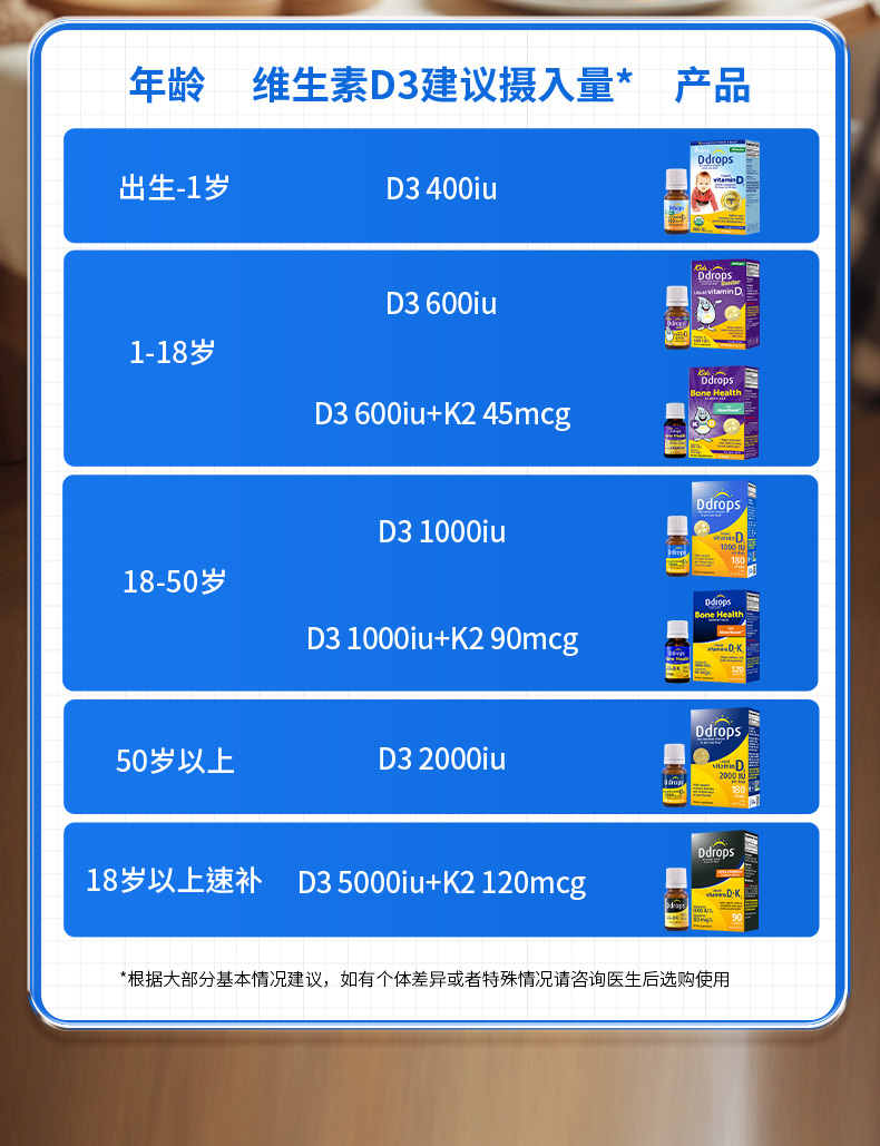 滴卓思阳光滴成人-D3-1000iU-SSR_23.jpg