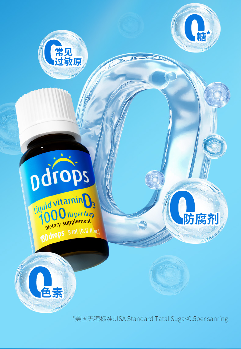 滴卓思阳光滴成人-D3-1000iU-SSR_18.jpg