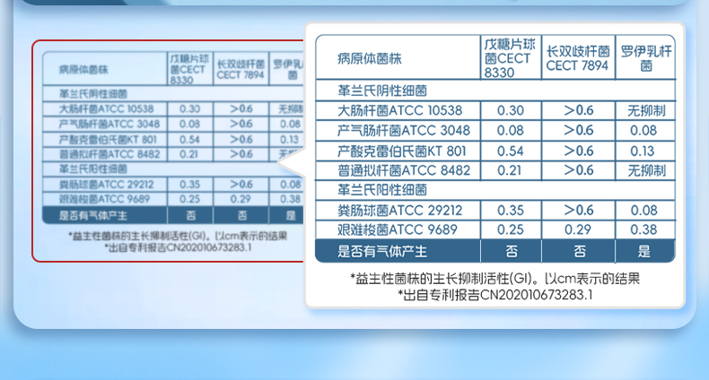 婴儿益生菌详情_12.jpg