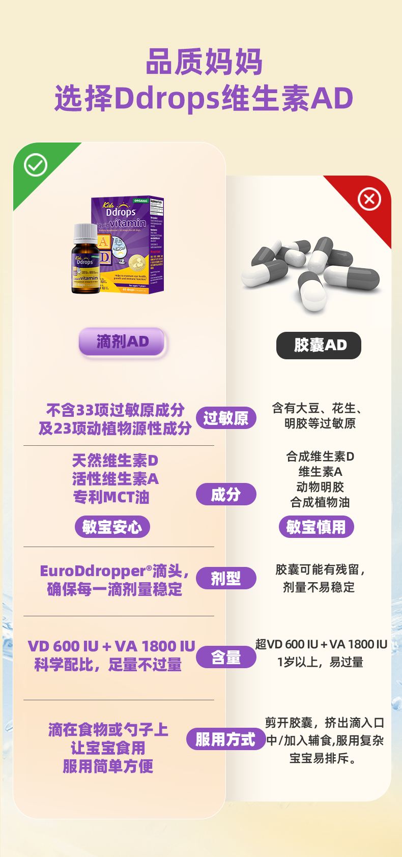 AD-600IU-新包装---绿标_05.jpg