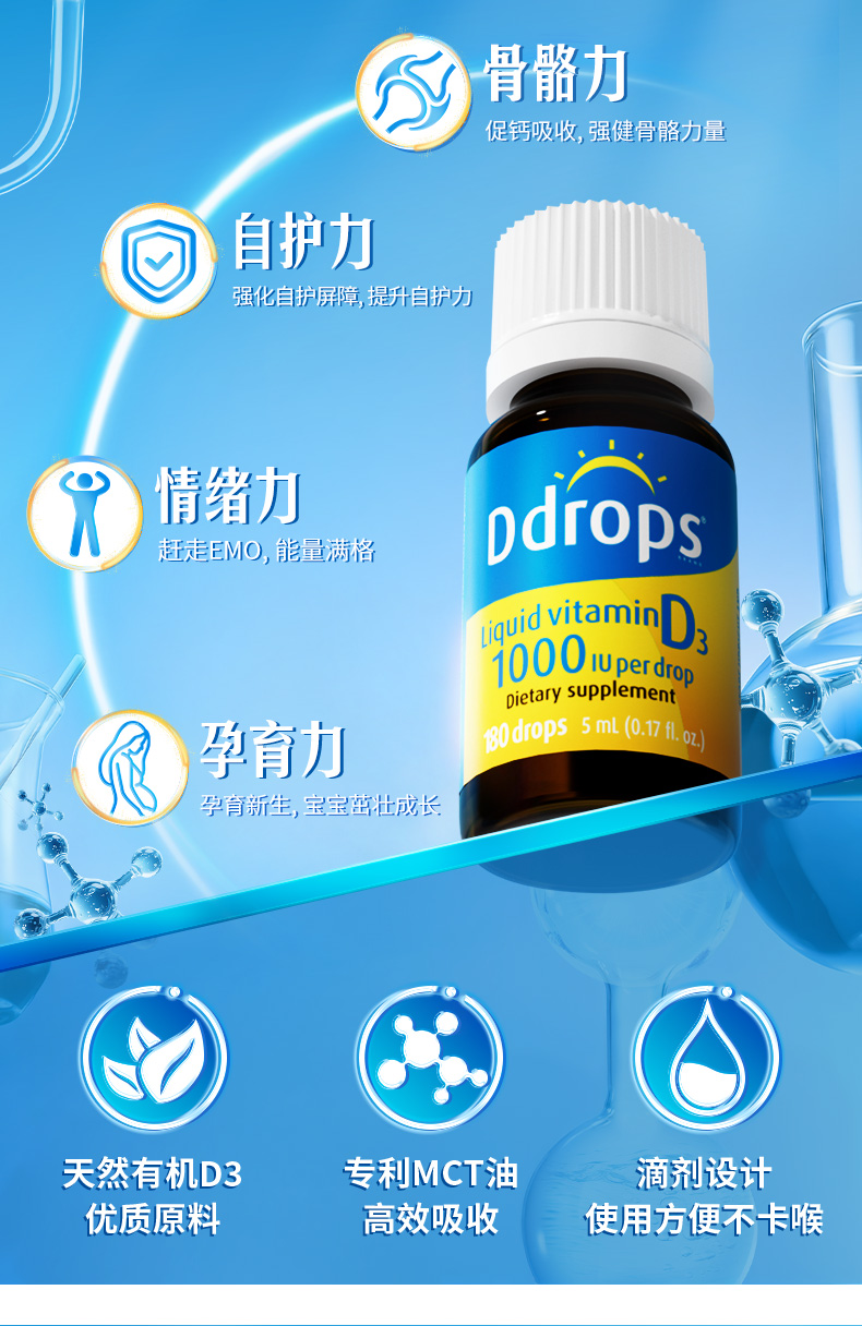 滴卓思阳光滴成人-D3-1000iU-SSR_02.jpg