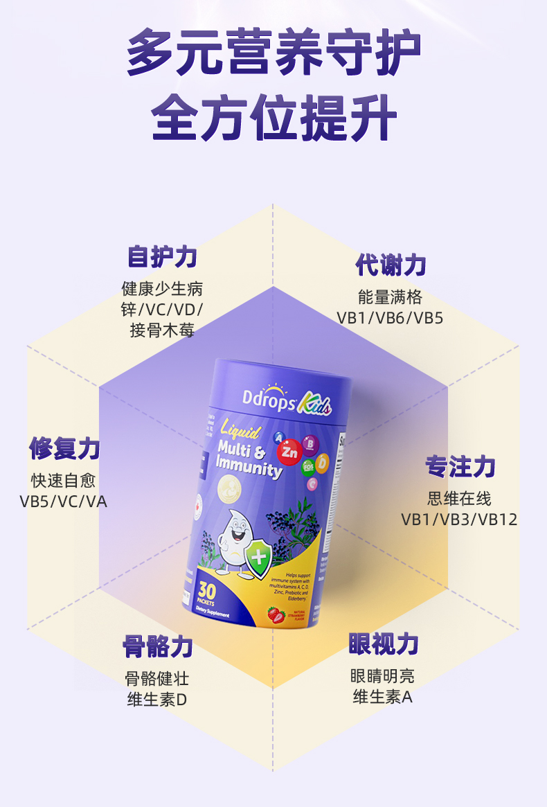 多元液体免疫_12.jpg