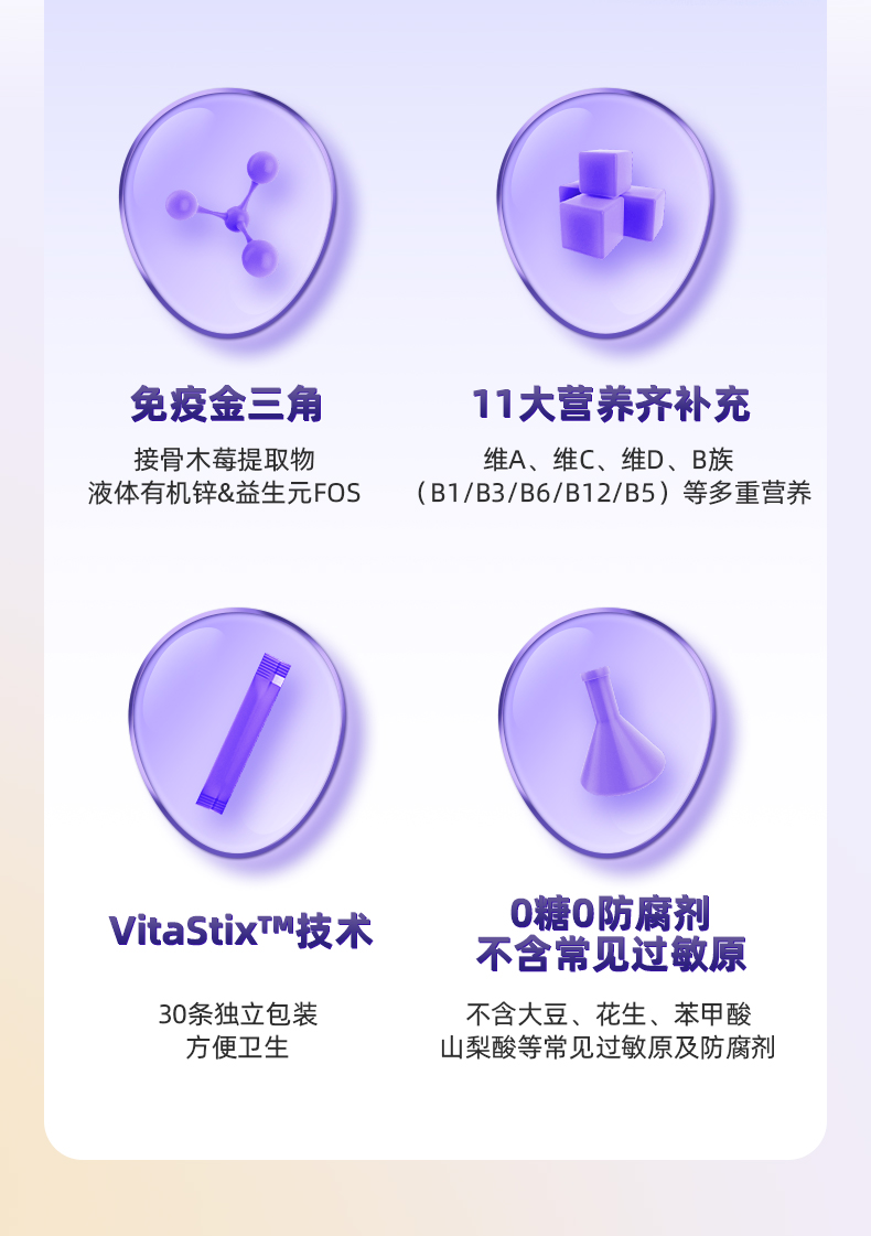 多元液体免疫_02.jpg