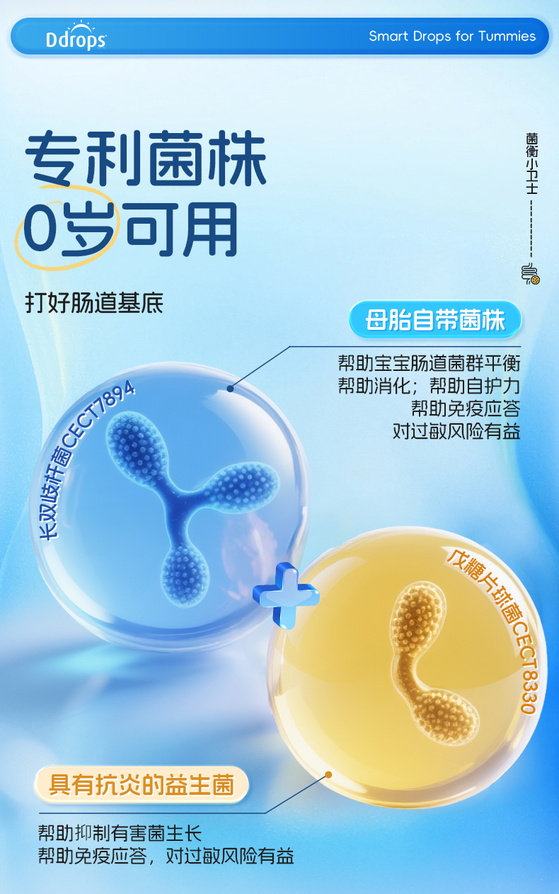 婴儿益生菌详情_10.jpg