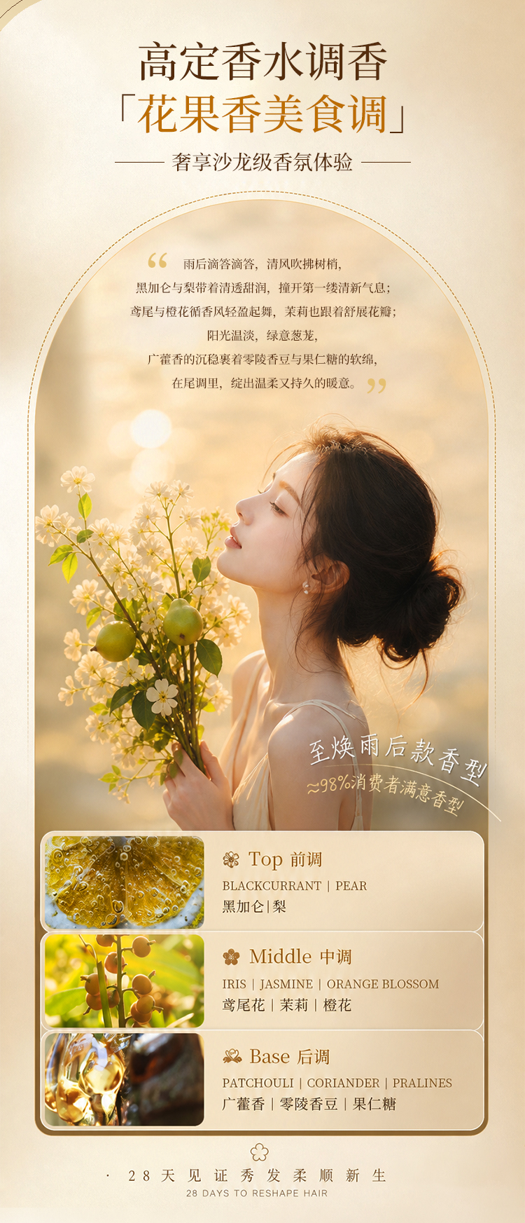发膜详情-香槟金_17.jpg