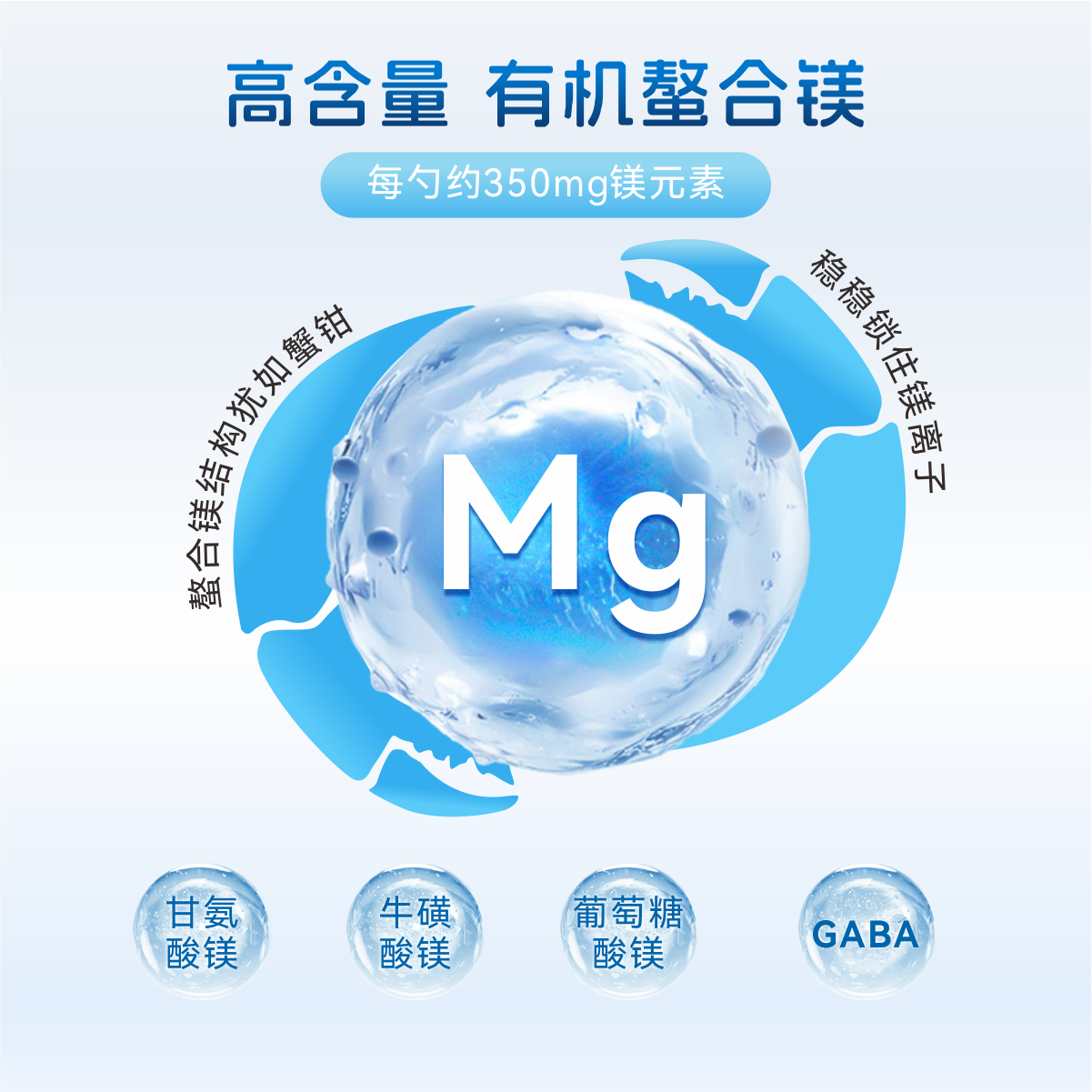 6DFEE7FBFC978CE7A5697276739DCF10.png 三合一镁粉-02.png