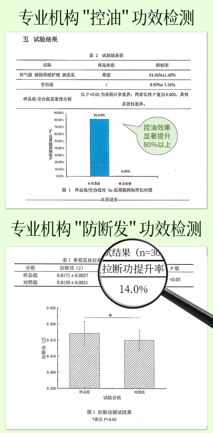 柑橘保湿护理润发乳-260130-拷贝_09.jpg