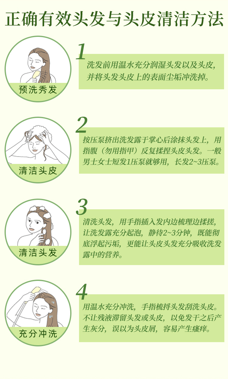 详情页：柑气楼柑橘丰润控油洗发露500g&600g-20260306-拷贝_14.jpg