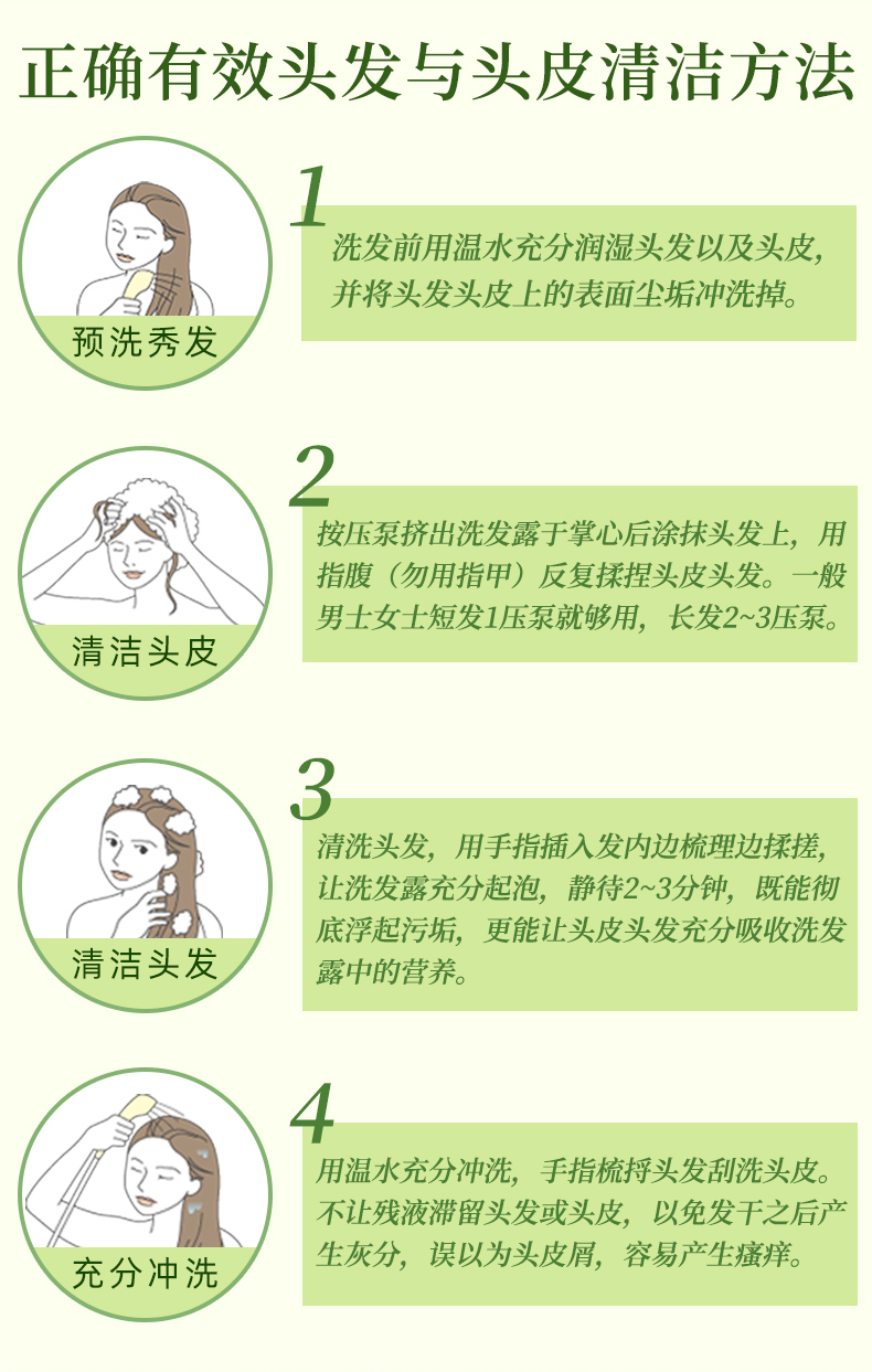详情页：精油滋养洗发露_20260624-拷贝_12.jpg