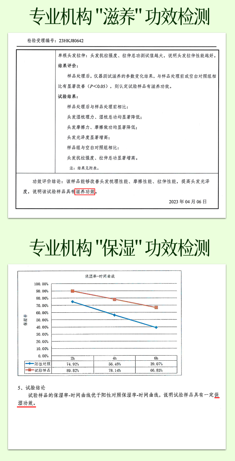 详情页：精油滋养洗发露_20260624-拷贝_11.jpg