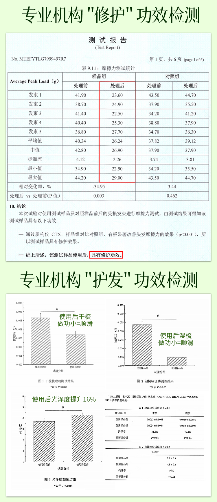 柑橘保湿护理润发乳-260130-拷贝_10.jpg