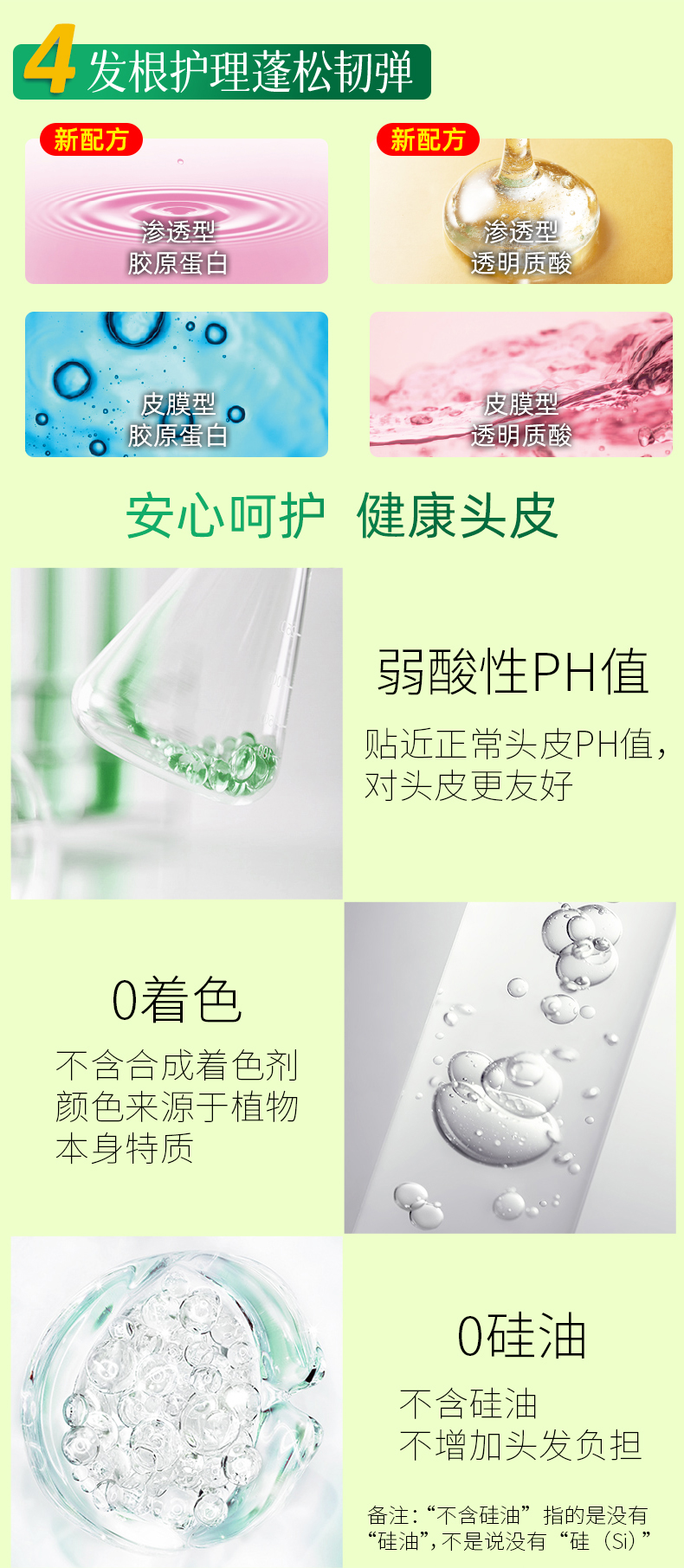 详情页：精油滋养洗发露_20260624-拷贝_06.jpg