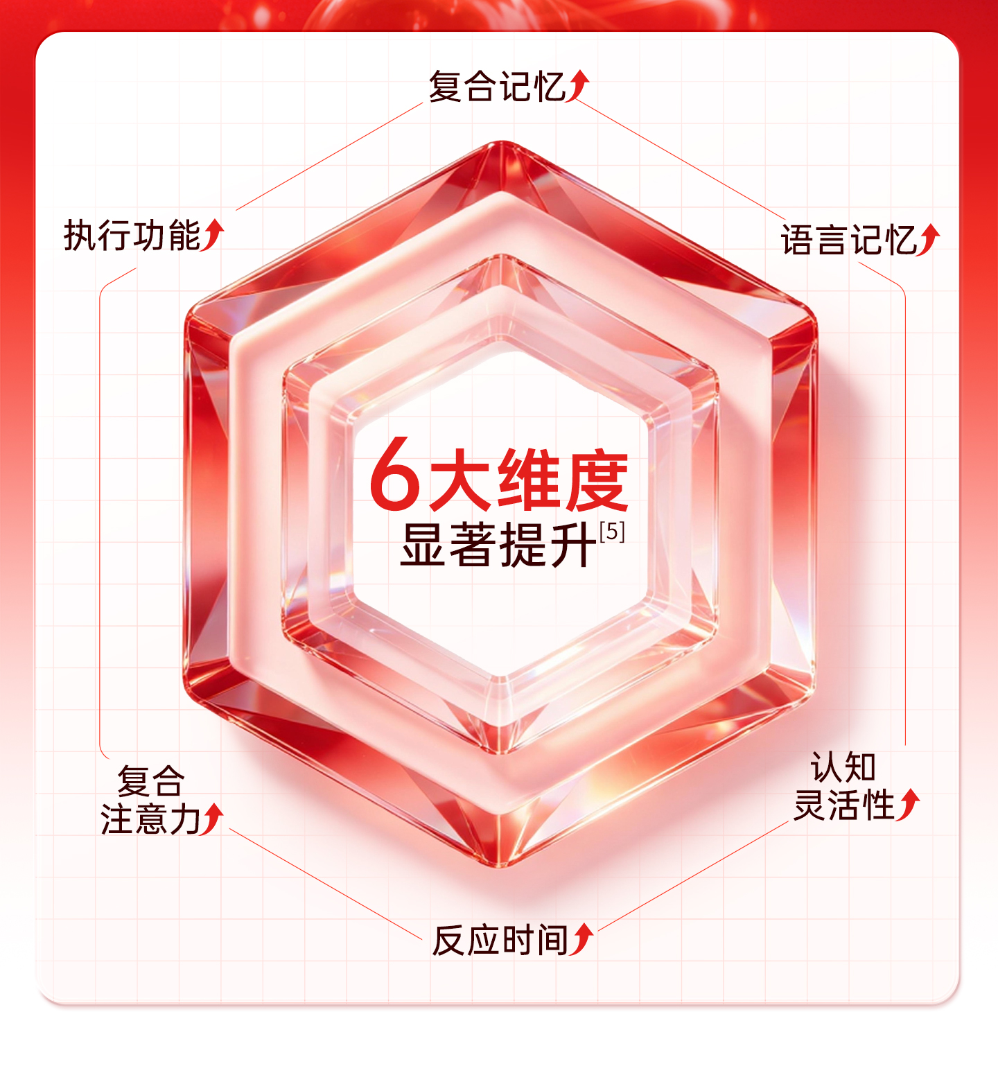 29319B7E6CDC74AB55AC25BF12B0E553.jpg 纽珍PQQ胶囊_07.jpg