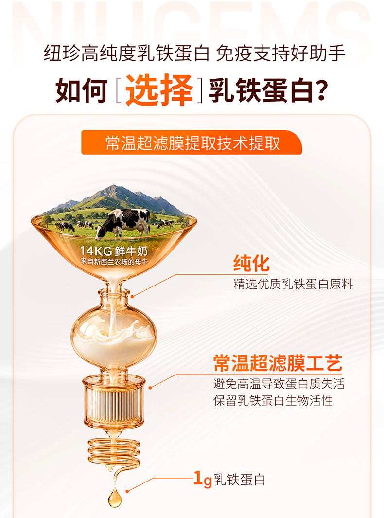 纽珍-乳铁蛋白胶囊_06.jpg