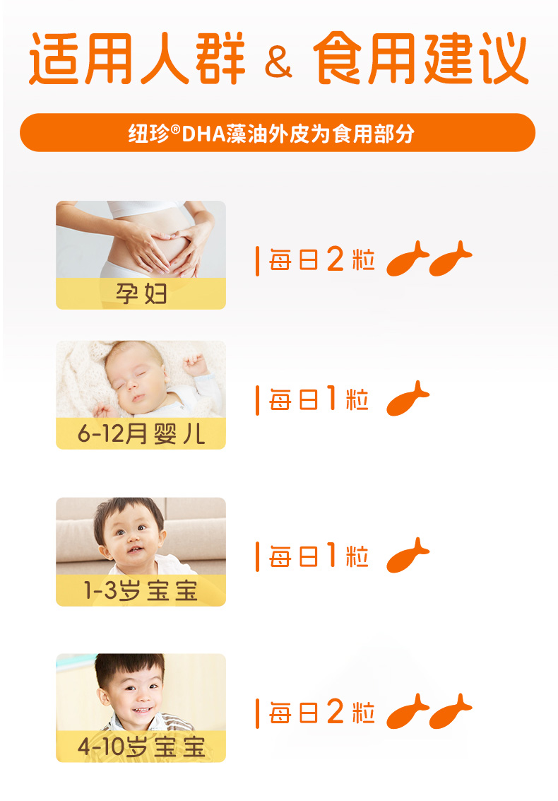 纽珍DHA藻油详情页_07.jpg