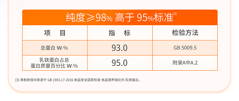 纽珍-乳铁蛋白胶囊_07.jpg
