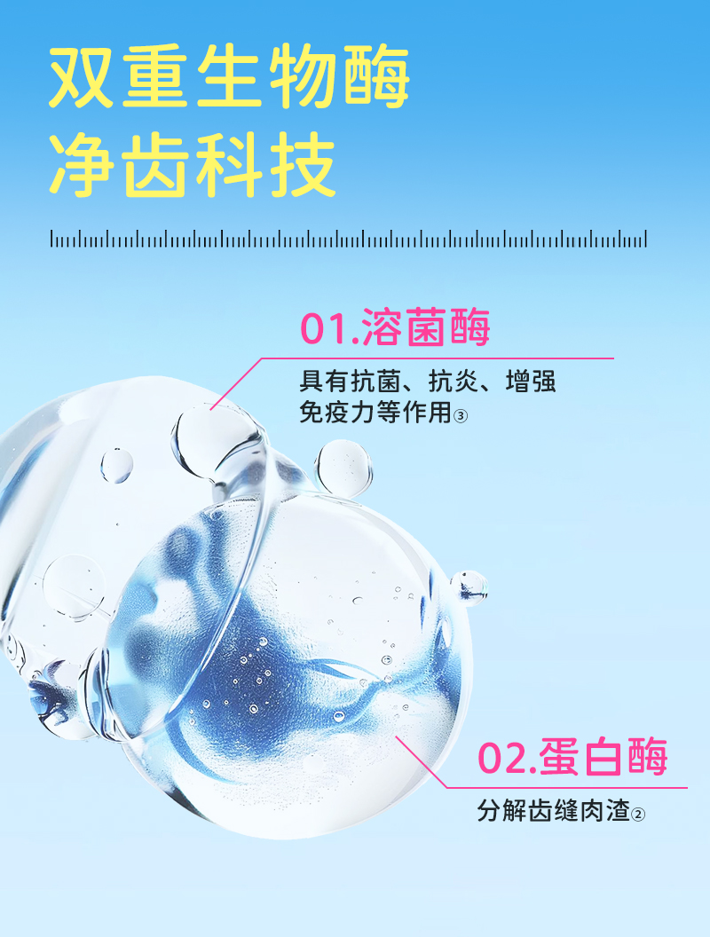 猫用洁齿喷雾详情_03.jpg