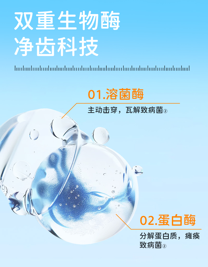 狗用洁齿胶囊详情_02.jpg