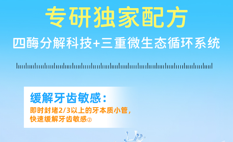 狗用牙膏详情_03.jpg