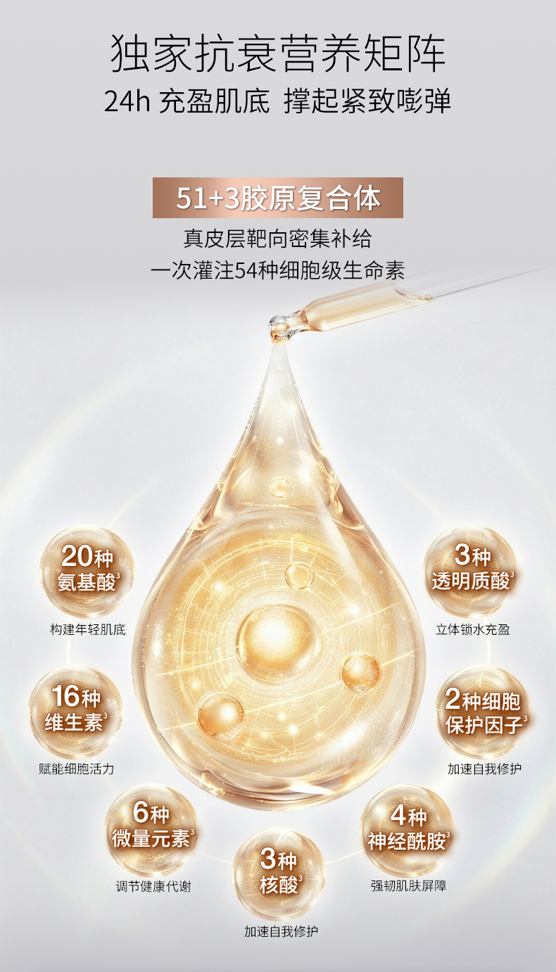 2B53809B90231DC5148FEB95B4972783.jpg 铂金生机面霜详情页260122_09.jpg