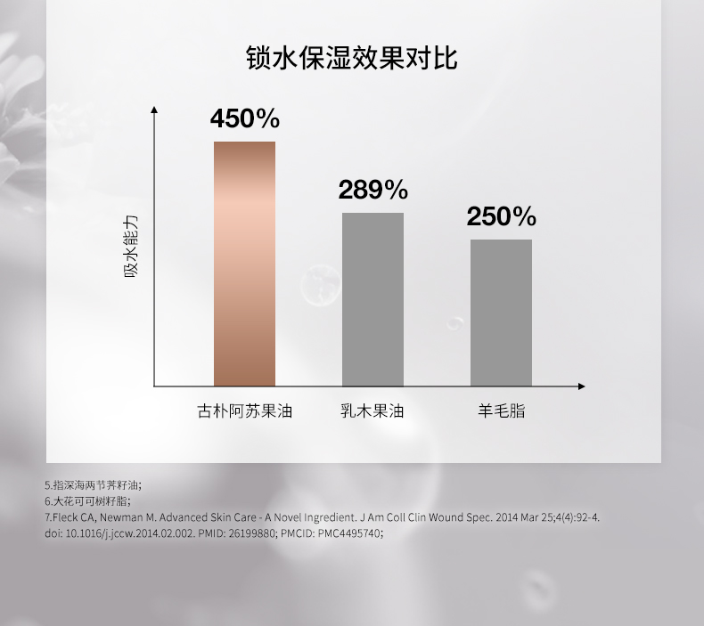 41C49875178C9FA0585BE98427C4E969.jpg 铂金生机面霜详情页260122_14.jpg