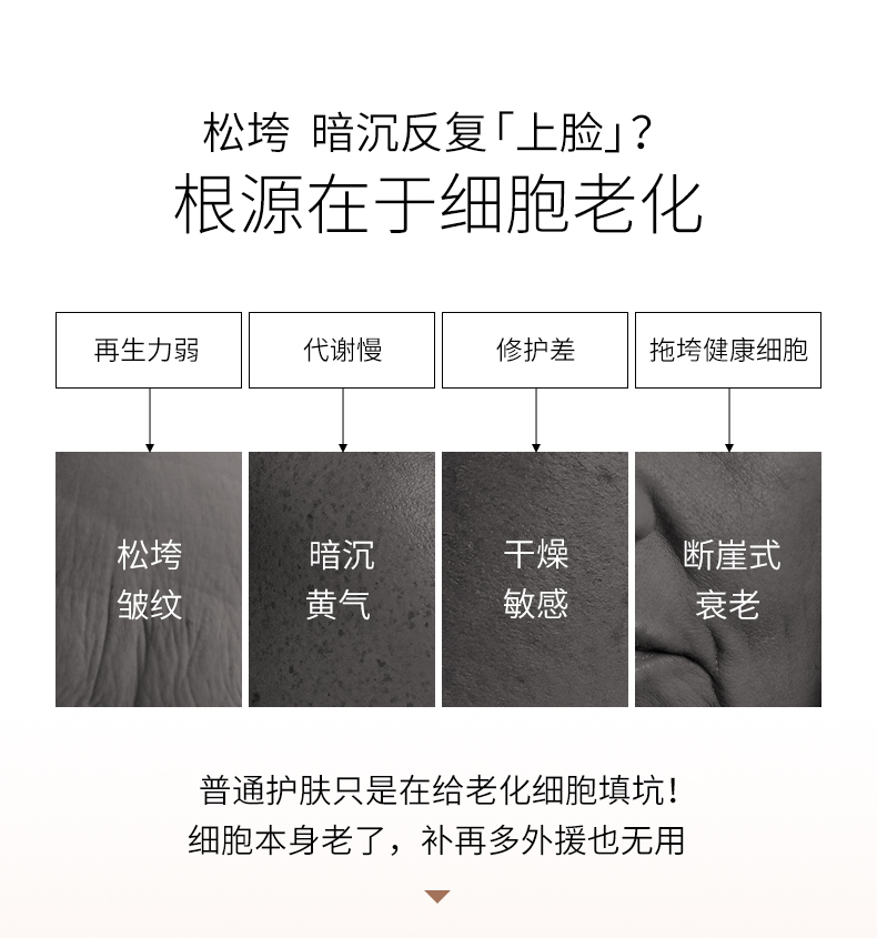 B202A8A737FCE981453CB8B3F2EDAB13.jpg 铂金生机面霜详情页260122_05.jpg