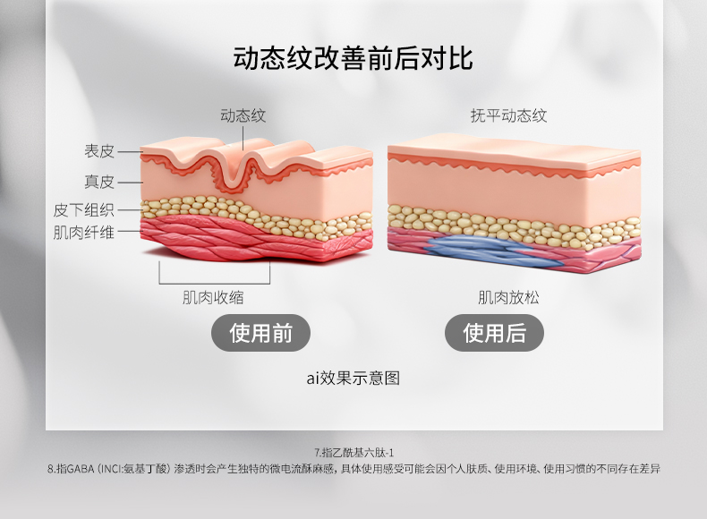 B822020201C6CF52C1923BD272BA92B2.jpg 5D胶塑面膜详情页260227_10.jpg