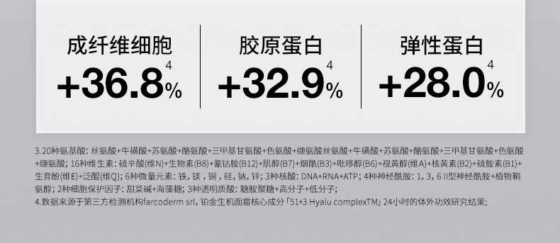 CD22C3ACD81B8CEA160848AA23969C73.jpg 铂金生机面霜详情页260122_10.jpg