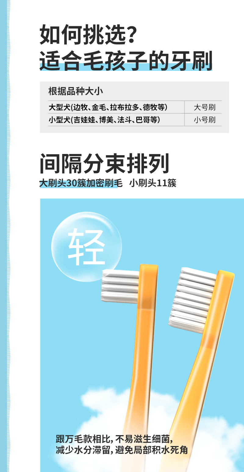 狗用洁齿牙刷详情页03.png