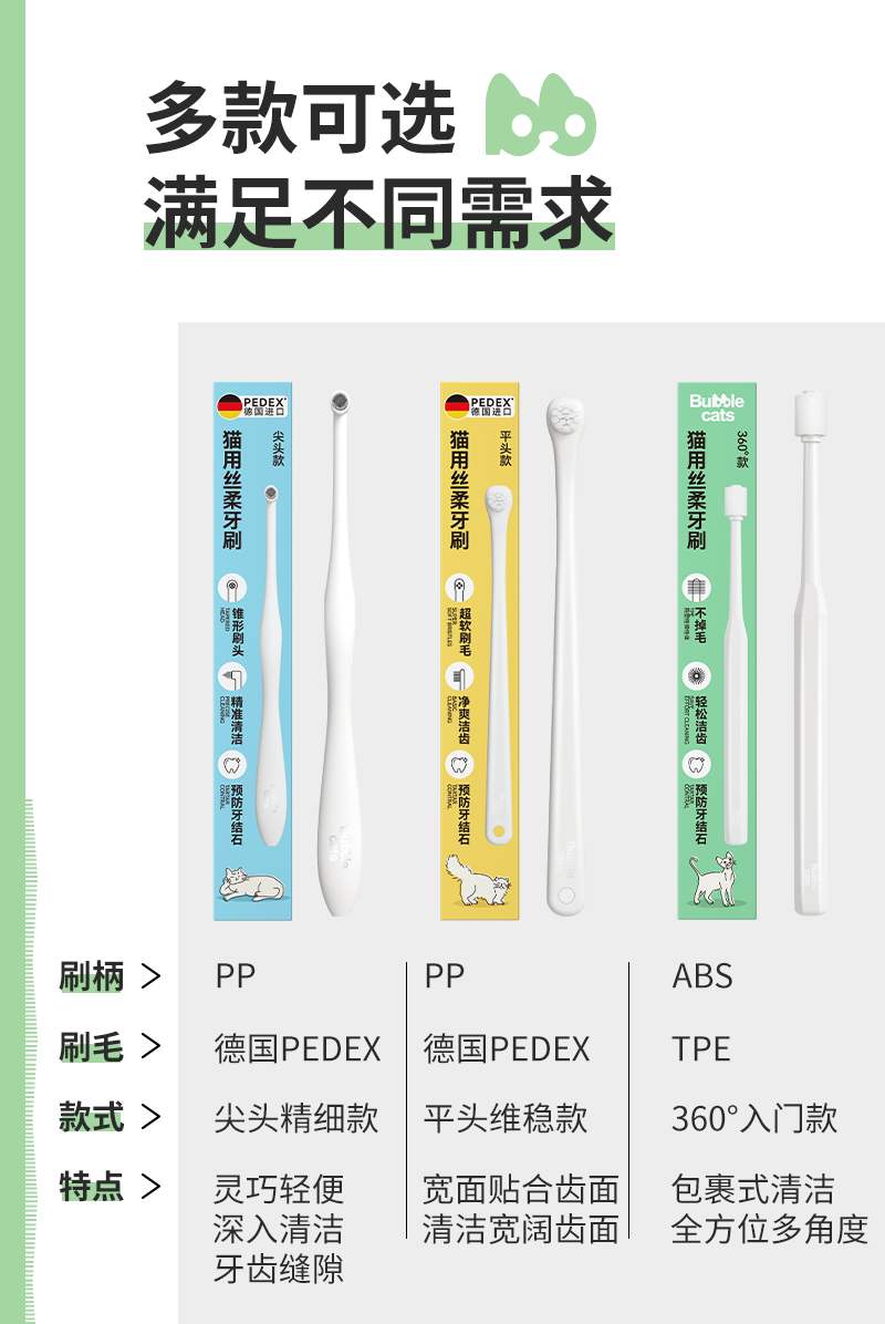 猫用洁齿牙刷详情页_02.png