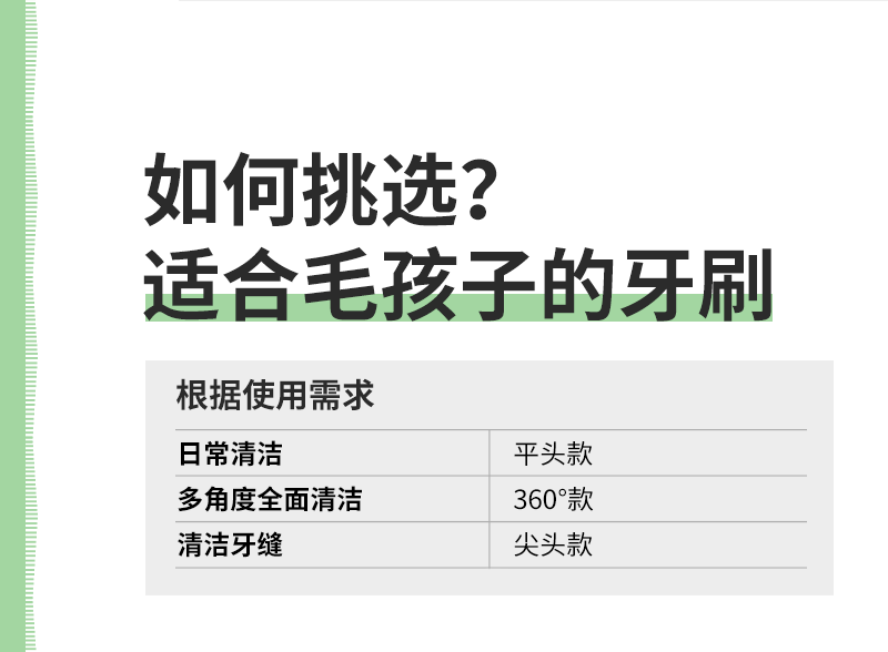 猫用洁齿牙刷详情页_03.png