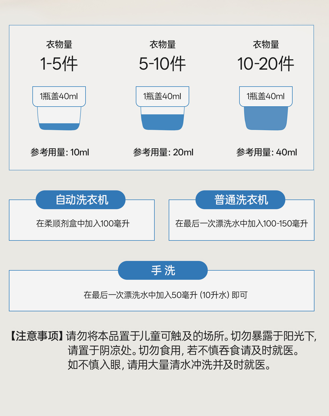 柔顺剂详情页_09.jpg