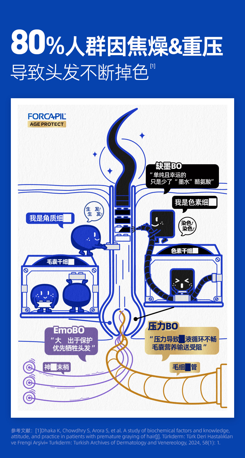 逆龄片详情页-白转黑版-90片-260227（不上传的部分看切片）_05.jpg