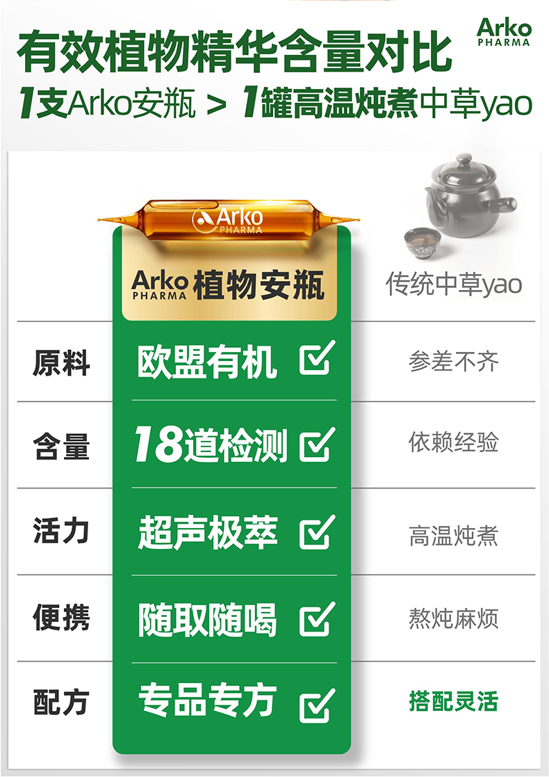 【抖音】排浊三部曲详情_08.png