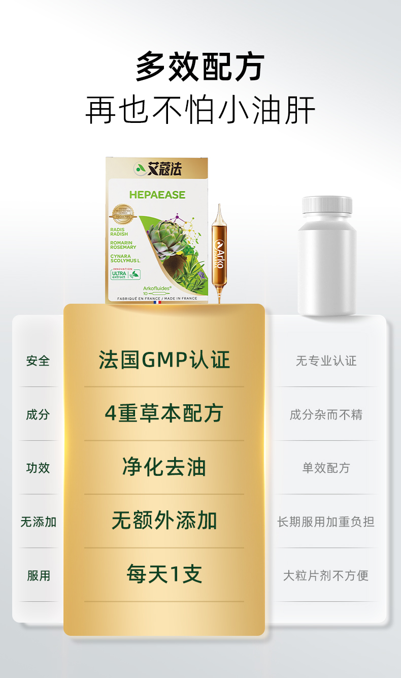 大贸护肝安瓶详情页-0723_07.jpg