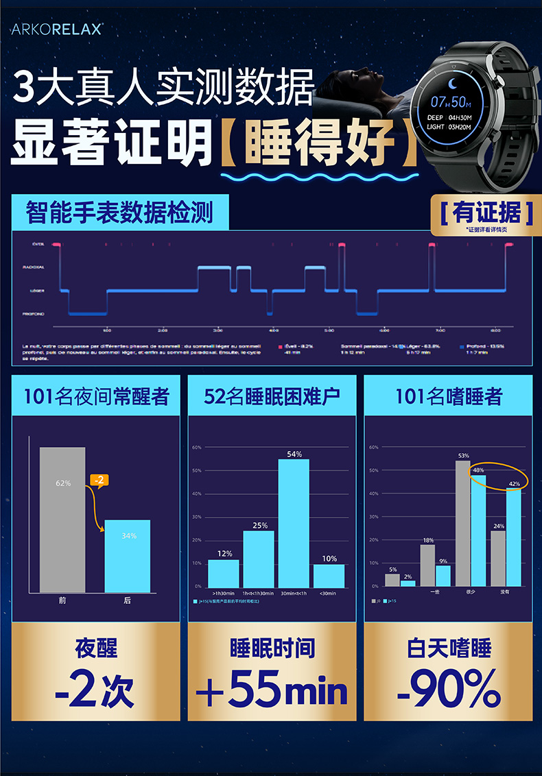 睡眠片-详情页 (8).jpg
