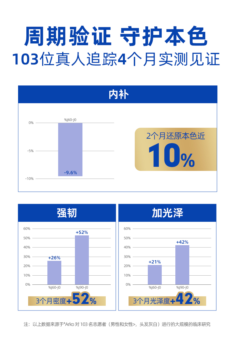 逆龄片详情页-白转黑版-30片-260227_12.jpg