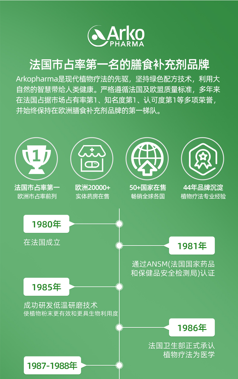 【抖音】排浊三部曲详情_15.png