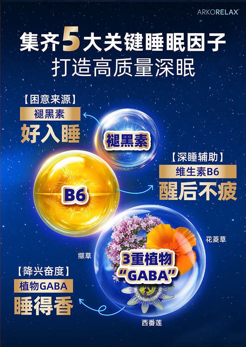 睡眠片-详情页 (7).jpg