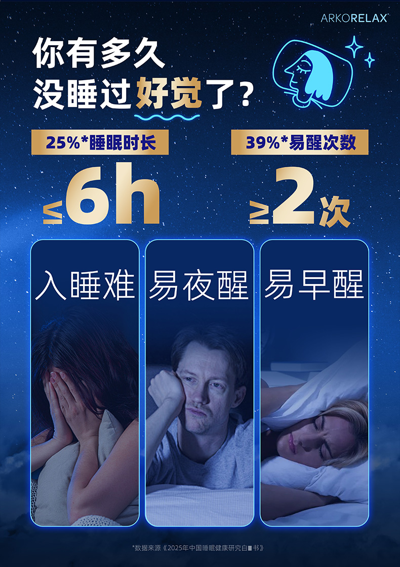 睡眠片-详情页 (3).jpg